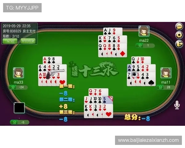 钱塘十三水玩法技巧大全帮助玩家掌握各种牌型组合实现高分赢局