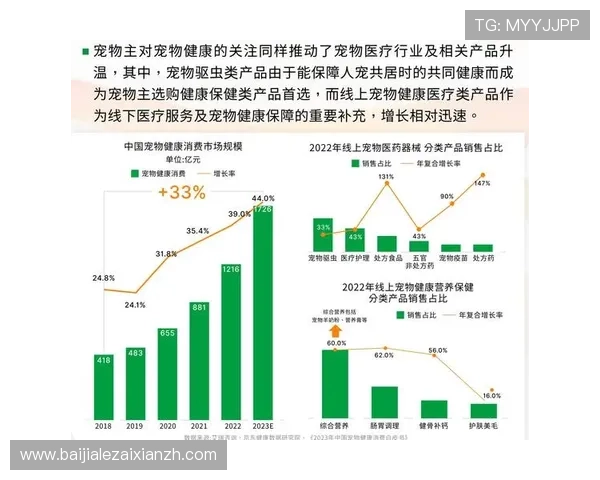 最新视讯龙虎游戏趋势与未来发展方向全面解读