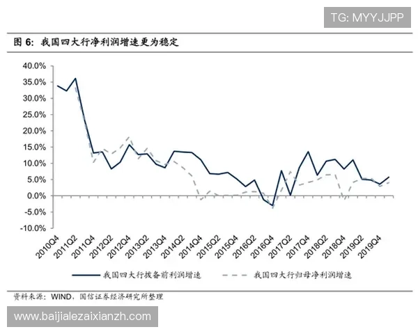 澳门百家乐规则变化带来的风险控制与盈利提升的实用技巧