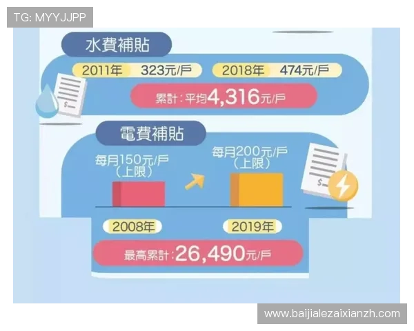 澳门百家乐的玩法技巧，实战经验分享让你轻松赢取更多筹码